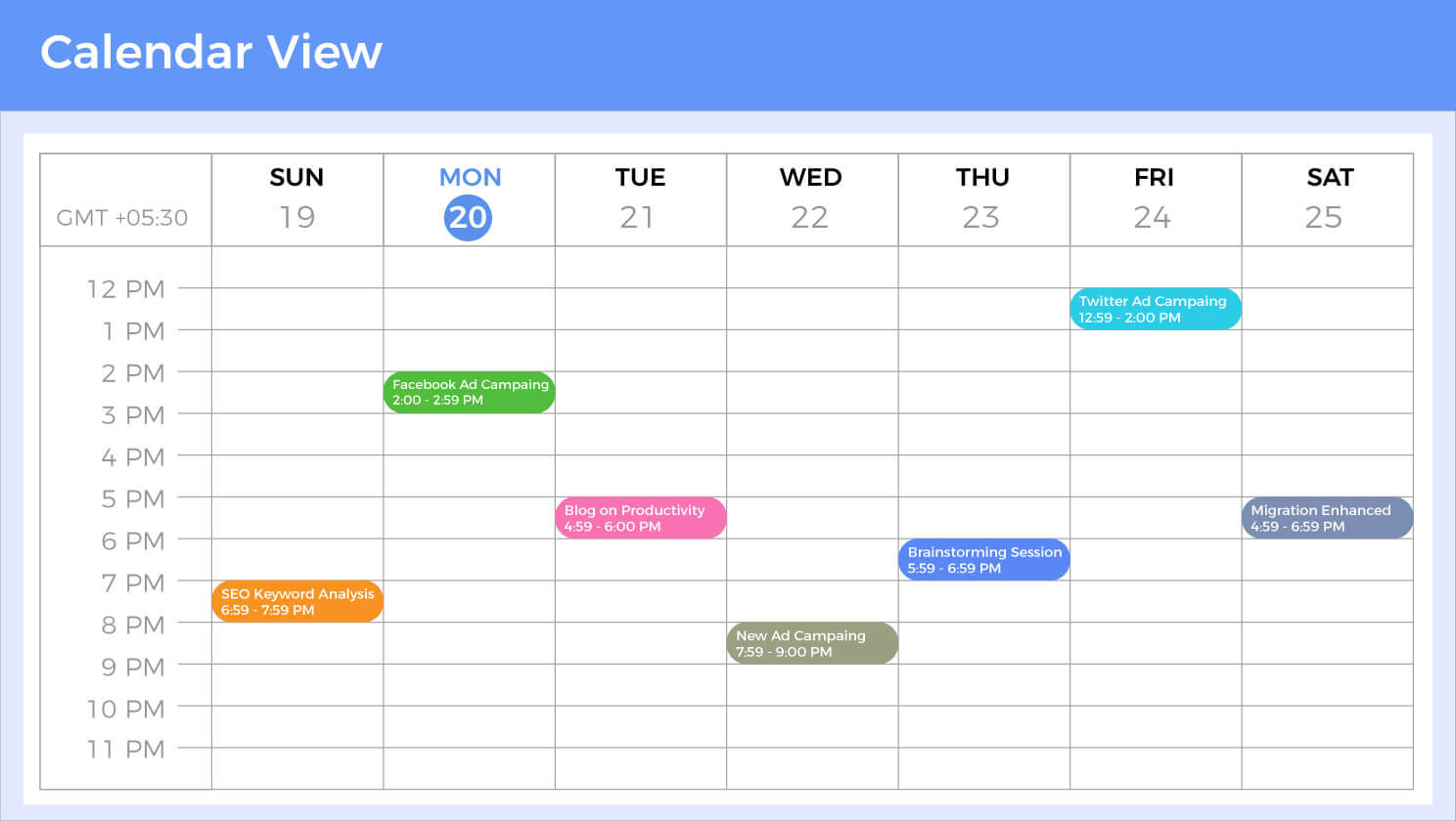 Track Scrum team's performance, identify what went wrong & plan improvements for future sprints Track Scrum team's performance, identify what went wrong & plan improvements for future sprints