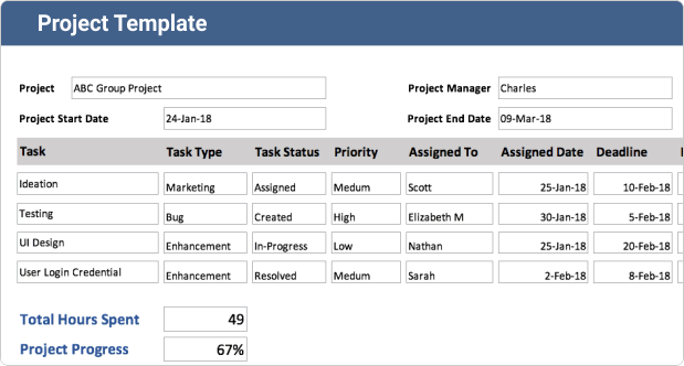 project management software task management tool orangescrum