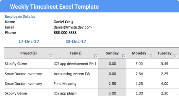 project management software task management tool orangescrum