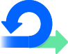 Agile Project Management Agile Project Management