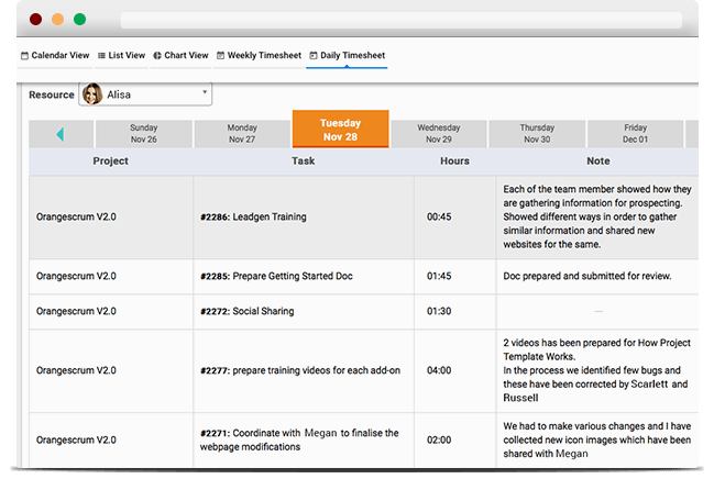 timesheet time management time tracking tool resource management time tracking chart