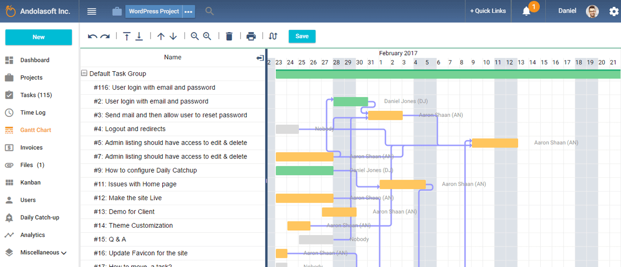 define gantt chart