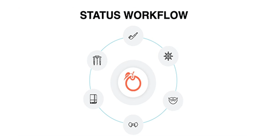 Custom Status Workflow