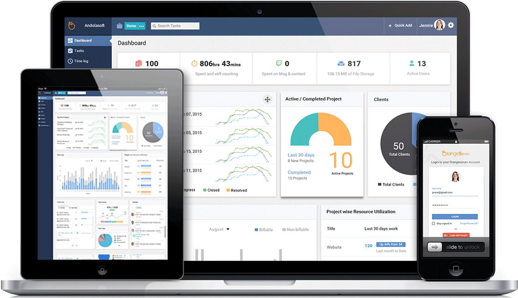 All devices responsive