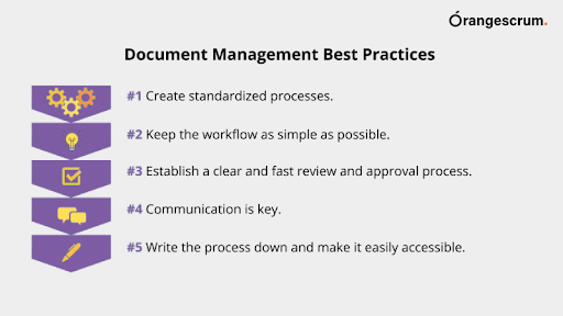 Effective Project Documentation Best Practices