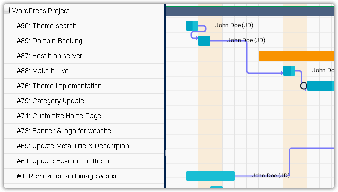 Visualize Project Schedules