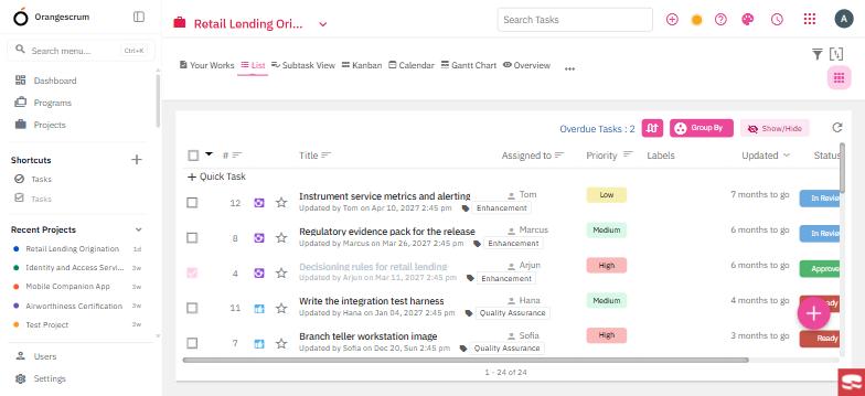 Task list grouped and filtered, with priority, labels, assignee and status columns