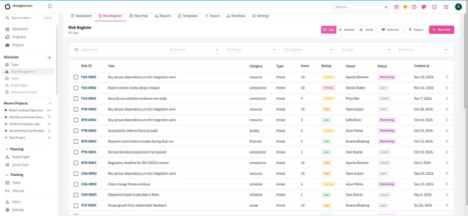 Risk register: score, rating, owner, status and category for every risk