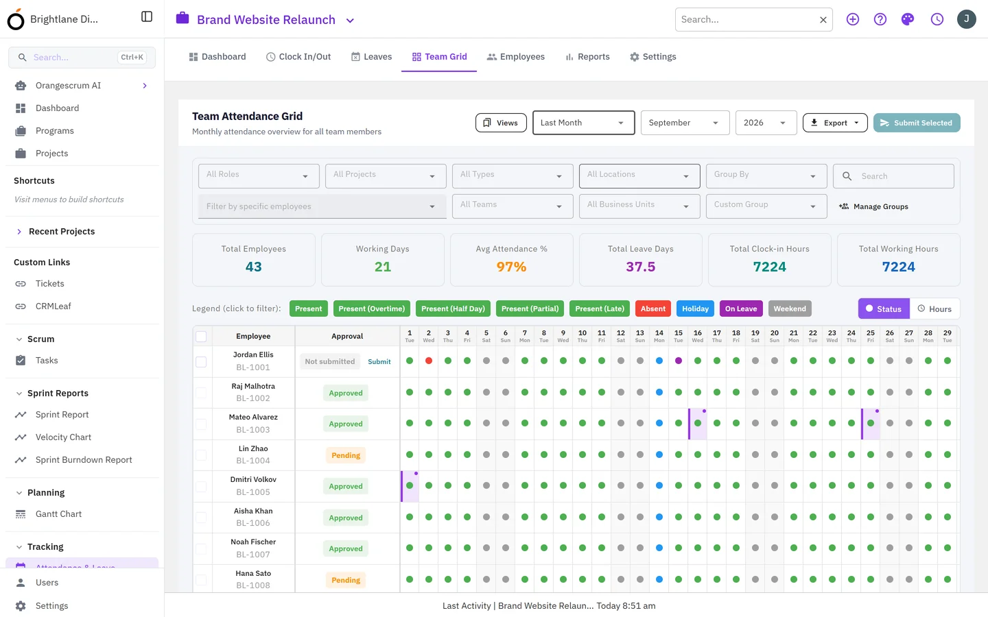 Orangescrum team attendance grid