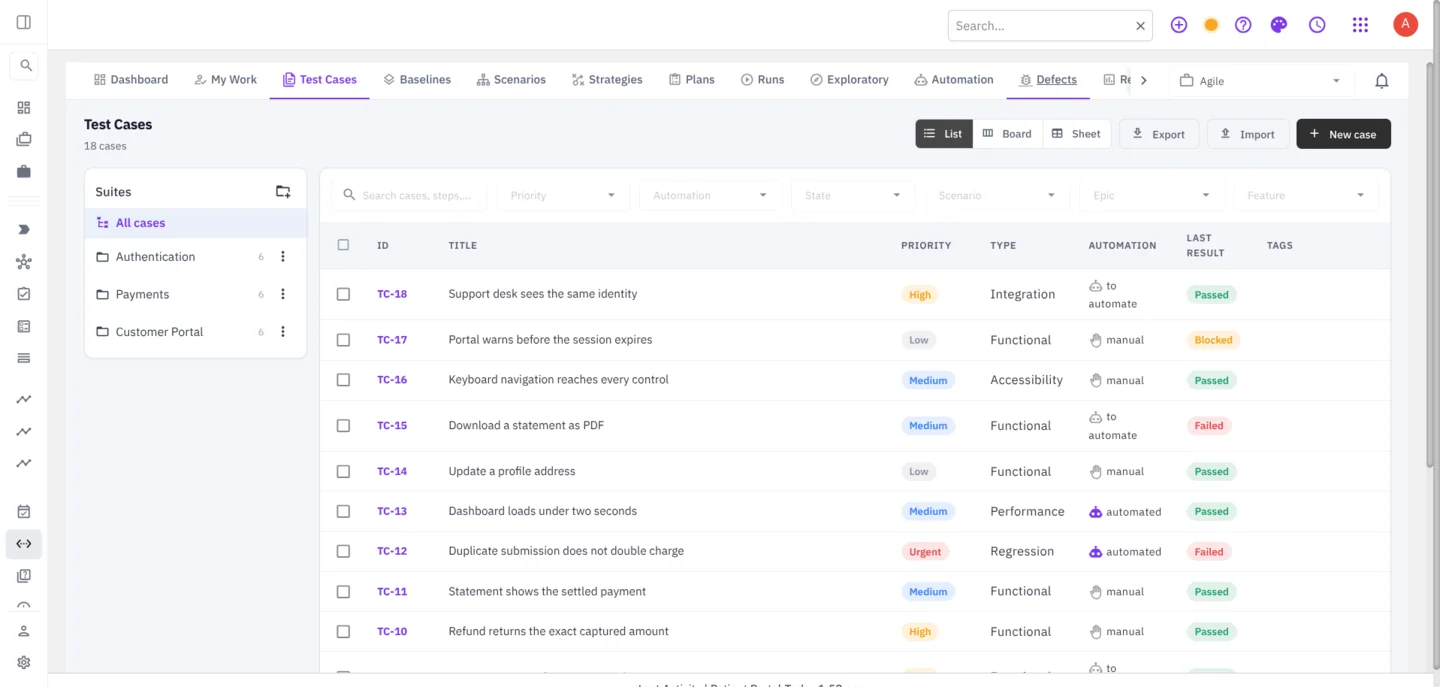 Orangescrum Test Lab test cases with priority, type, automation and last result